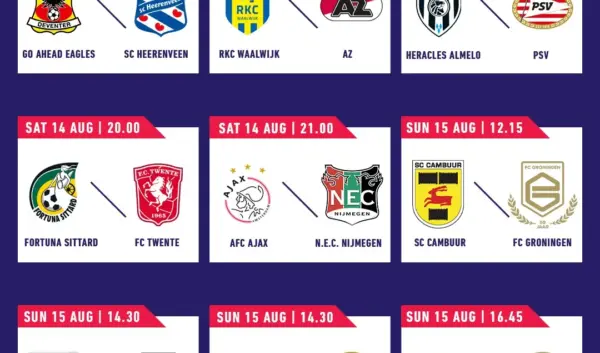 De Laatste Eredivisie Wedstrijden: Samenvatting en Uitslagen