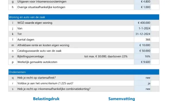 Inkomstenbelasting in Nederland: Wat je Moet Weten