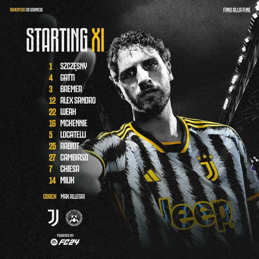 De Huidige Status van Juventus in het Voetbal
