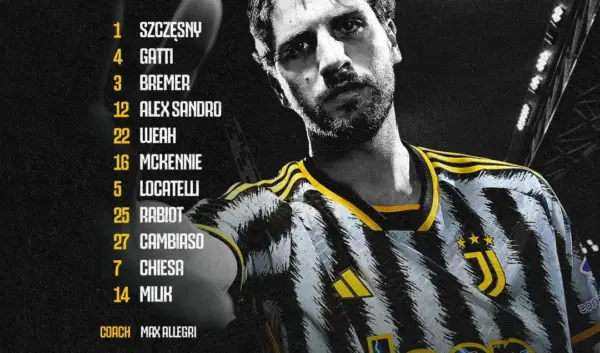 De Huidige Status van Juventus in het Voetbal