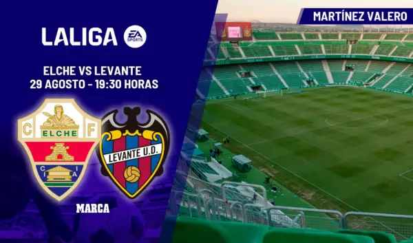 Analyse van de Wedstrijd Levante – Elche