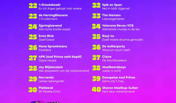 Vooruitblik op de LVK Finale 2026