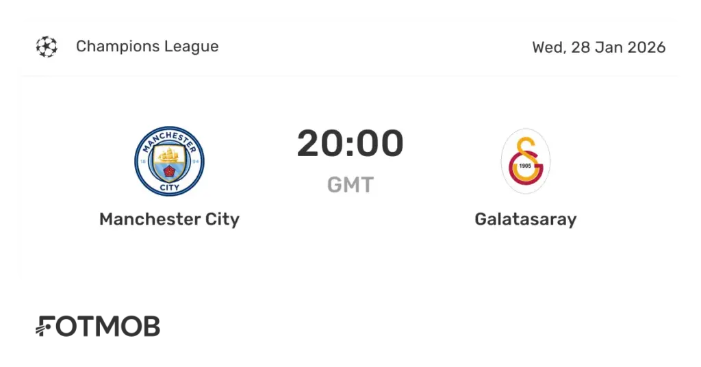 Man City vs Galatasaray: Een Verfrissende Passie in de Champions League