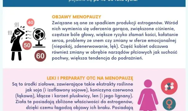 De Menopauze: Wat je Moet Weten
