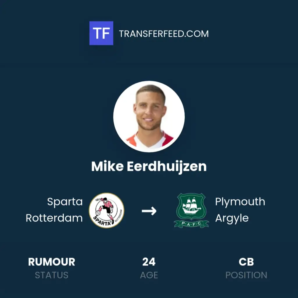 De impact van Mike Eerdhuijzen op de Ondernemingswereld