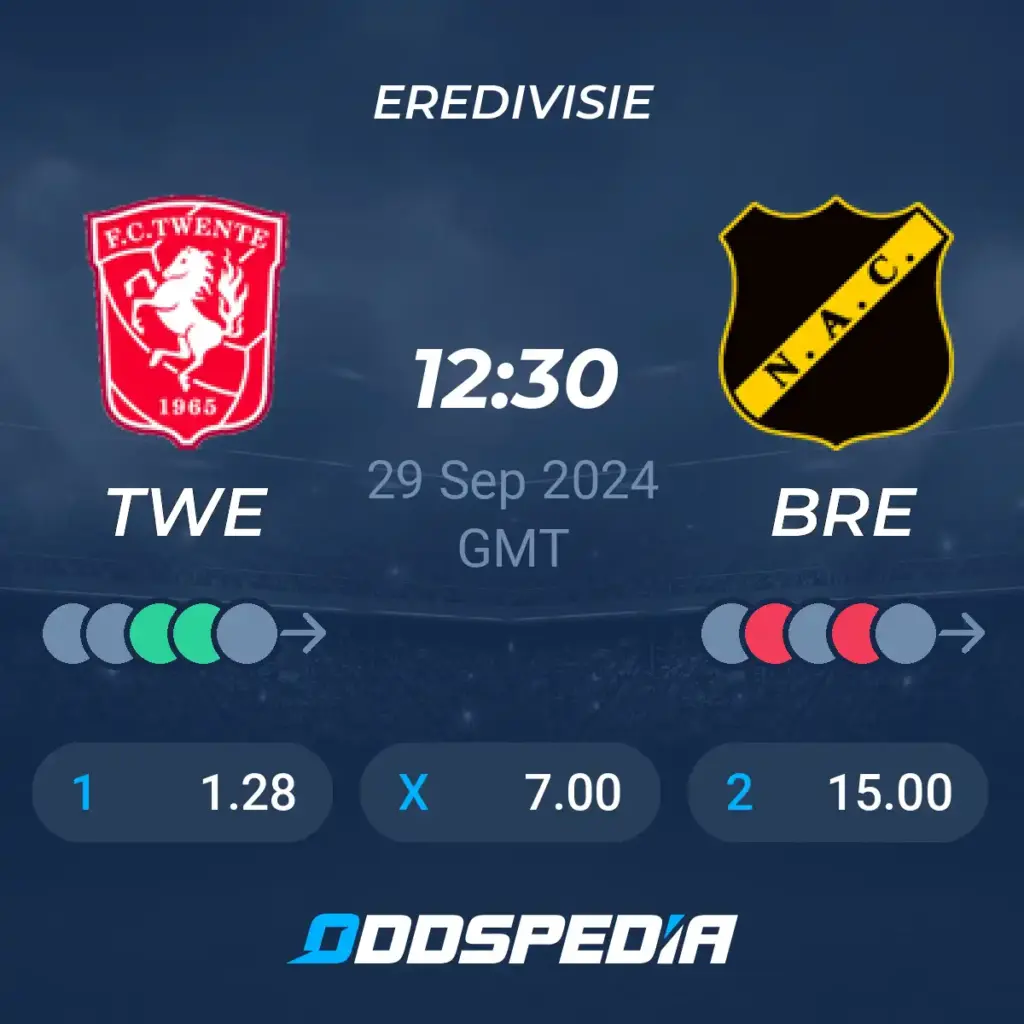 NAC – Twente: Een Cruciale Match voor de Eredivisie
