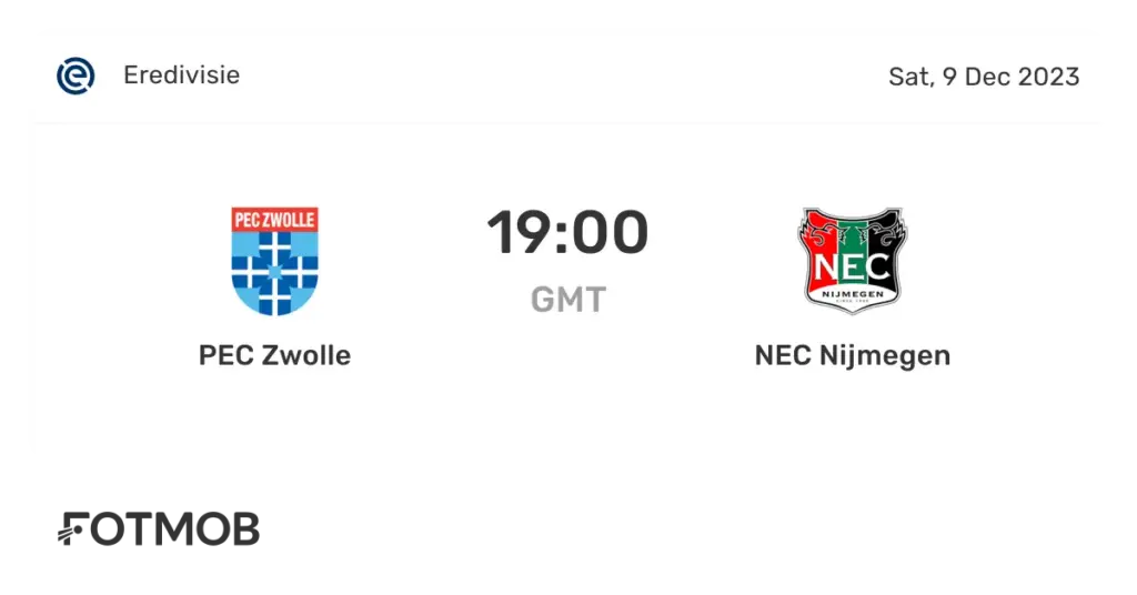 NEC en PEC: Innovaties die de Elektronica Revoluties