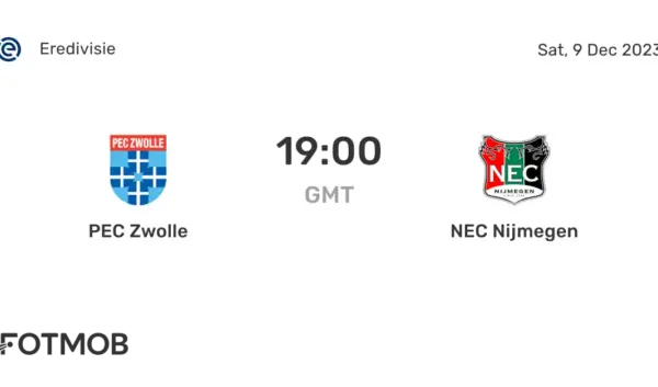 NEC en PEC: Innovaties die de Elektronica Revoluties