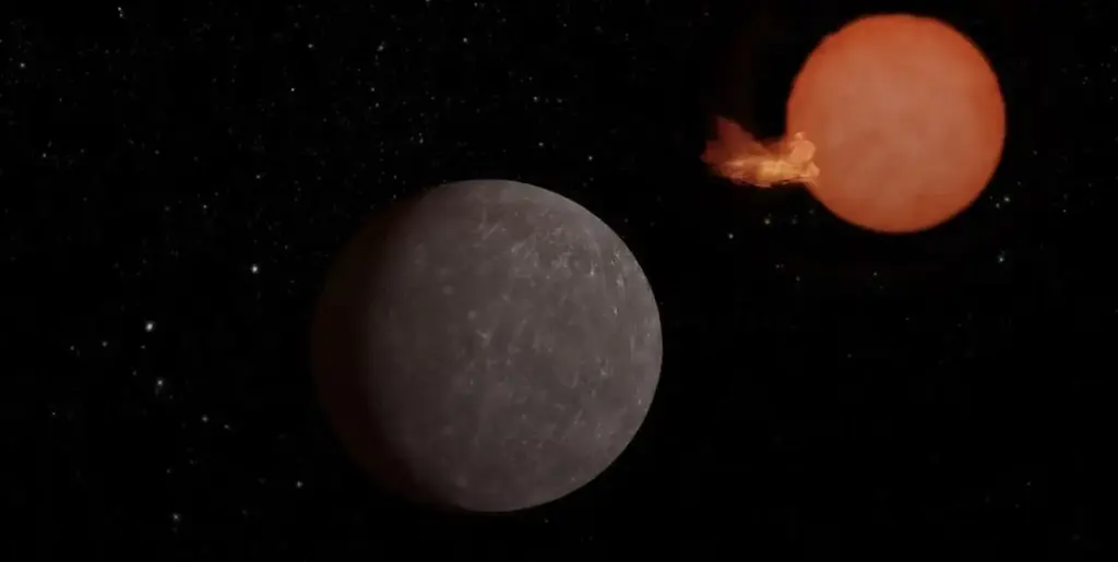 Wetenschappers ontdekken nieuwe potentieel bewoonbare planeet