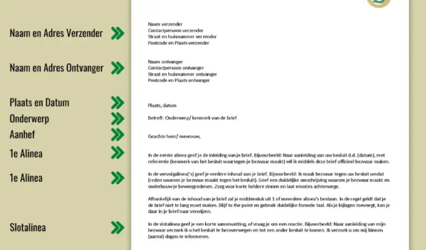 Noren Krijgen Brief over Nieuwe Regelgeving en Initiatieven