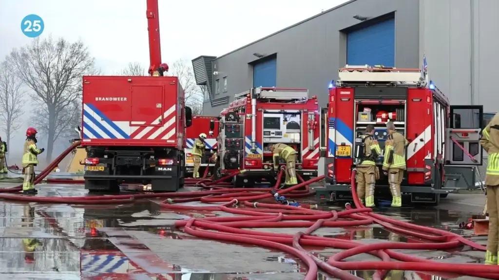 Inzicht in de P2000 Lelystad: Communicatie voor Hulpdiensten
