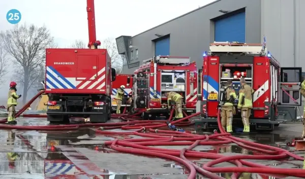 Inzicht in de P2000 Lelystad: Communicatie voor Hulpdiensten