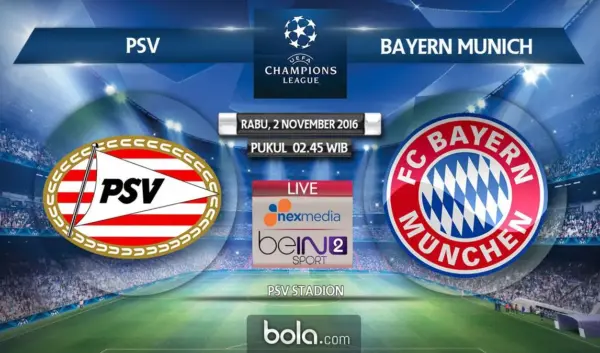 PSV tegen Bayern München: Een Clash van Titans