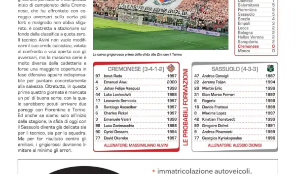 Sassuolo versus Cremonese: Een Cruciale Botsing in de Serie A