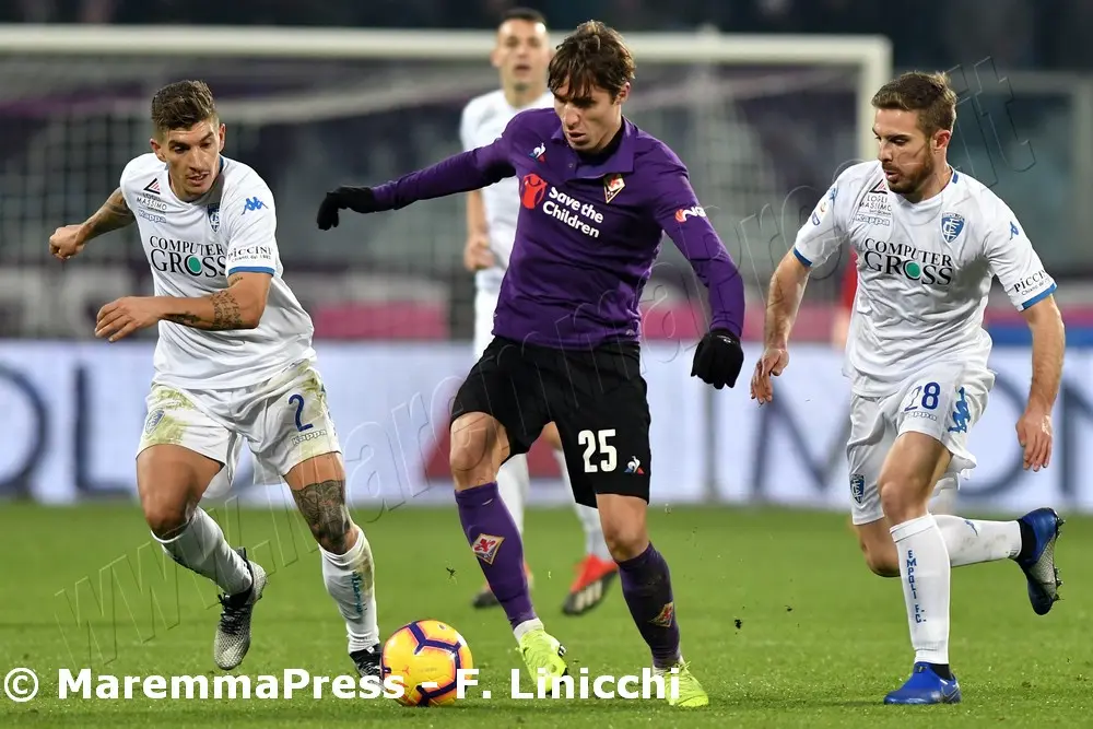 Alles wat je moet weten over Serie A