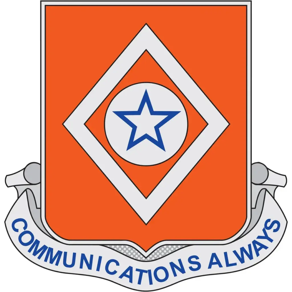 De Rol en Het Belang van Signalen in Communicatie