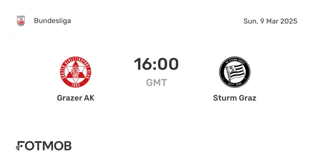 Analyse van de Wedstrijd Sturm Graz tegen Brann