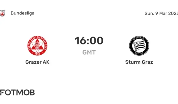 Analyse van de Wedstrijd Sturm Graz tegen Brann