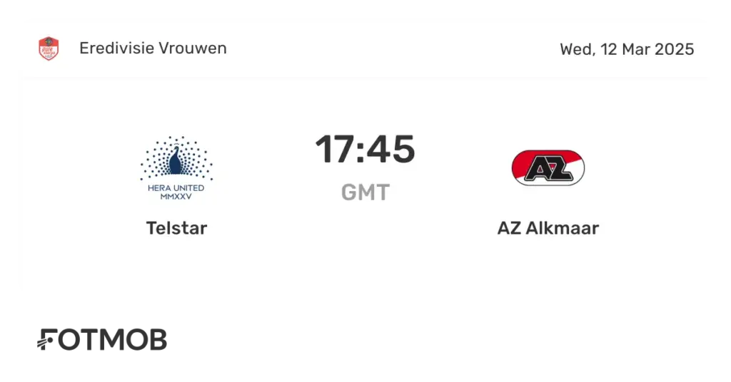 De Relatie Tussen Telstar en AZ: Prestaties en Samenwerking