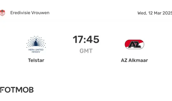 De Relatie Tussen Telstar en AZ: Prestaties en Samenwerking