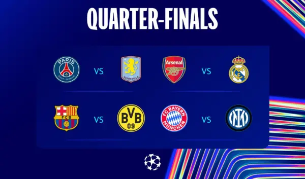 De UEFA Champions League: Seizoen 2023-2024