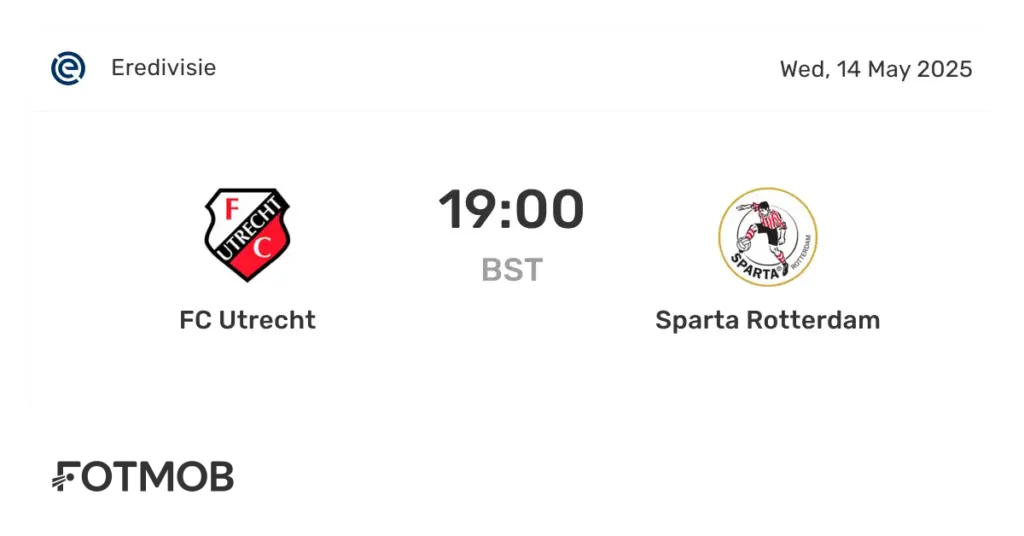 Utrecht Ontmoet Sparta Rotterdam: Een Belangrijke Wedstrijd