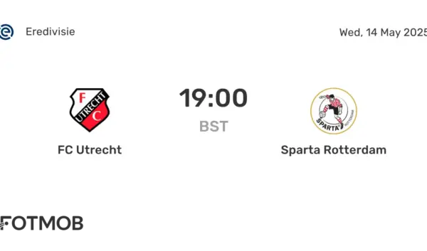 Utrecht Ontmoet Sparta Rotterdam: Een Belangrijke Wedstrijd
