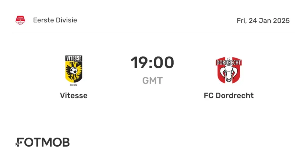 Vitesse versus Dordrecht: Een Belangrijke Strijd in de Eerste Divisie