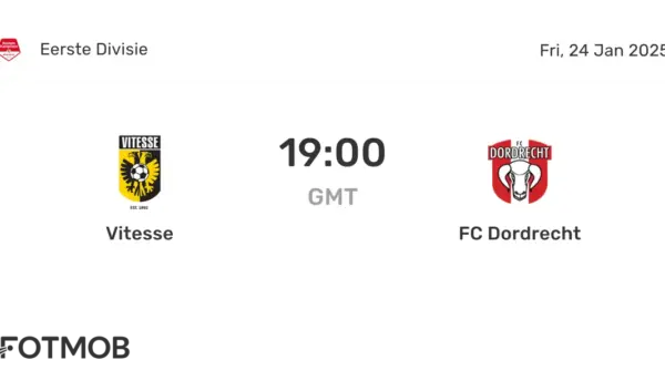Vitesse versus Dordrecht: Een Belangrijke Strijd in de Eerste Divisie