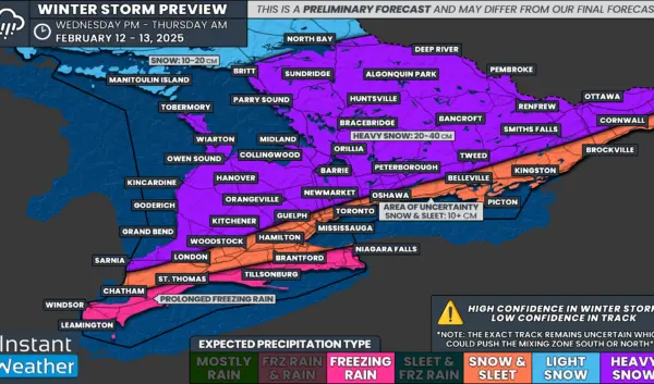 Winterstorm: Impact en Vooruitzichten voor het Komende Seizoen