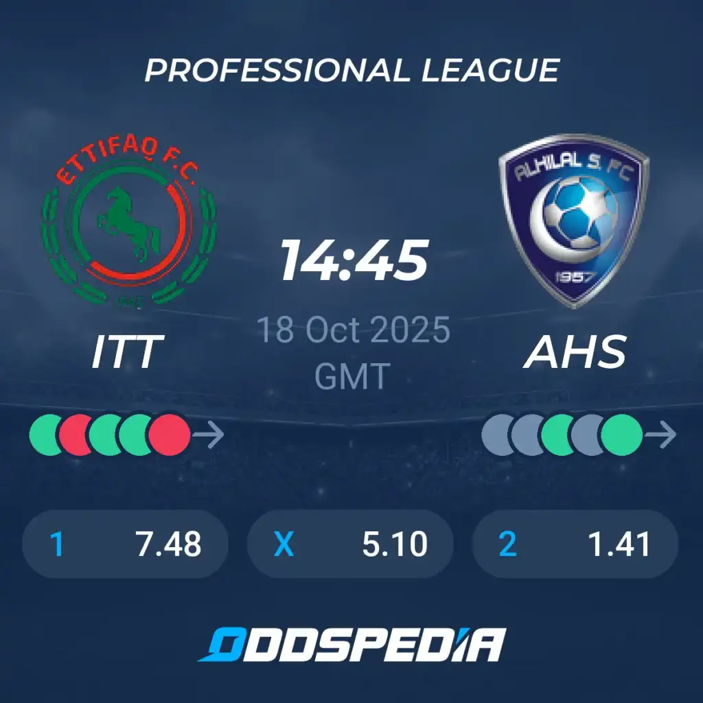 Al-Hilal tegen Al-Ettifaq: Een Sleutelmoment in de League