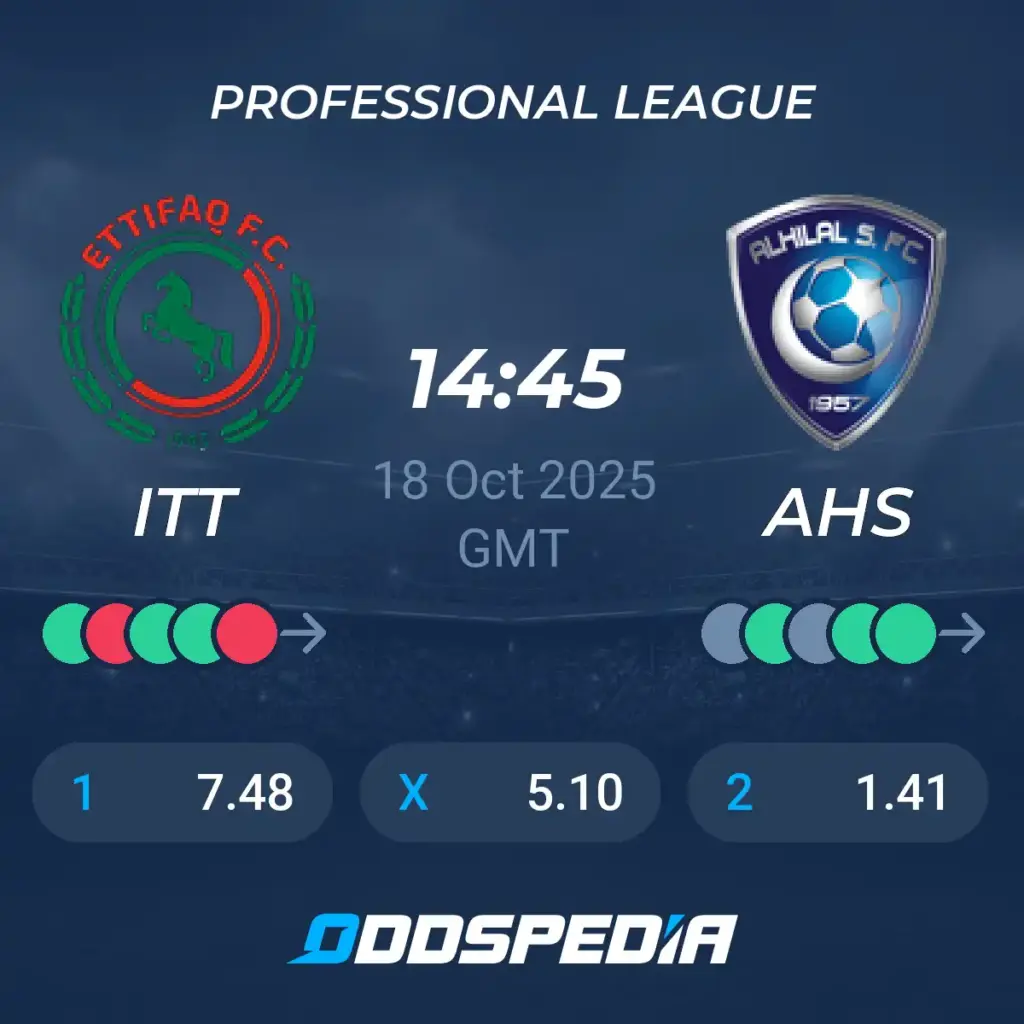Al-Hilal tegen Al-Ettifaq: Een Sleutelmoment in de Competitie
