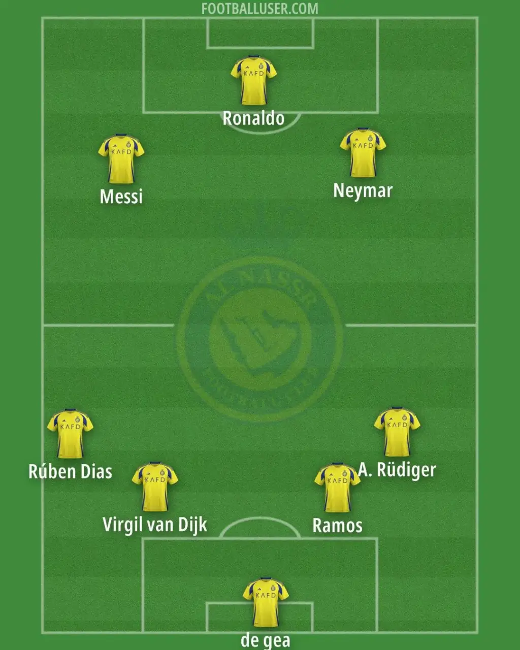 Al Nassr: Een Kijk op de Topclub van Saudi-Arabië