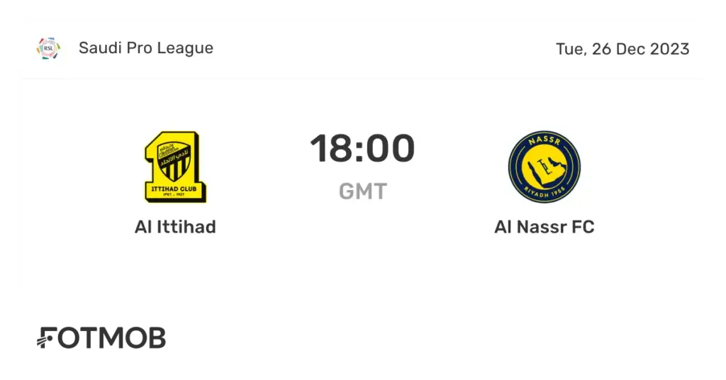 Al Nassr en Ittihad FC: Een Krachtmeting in de Saudi Pro League