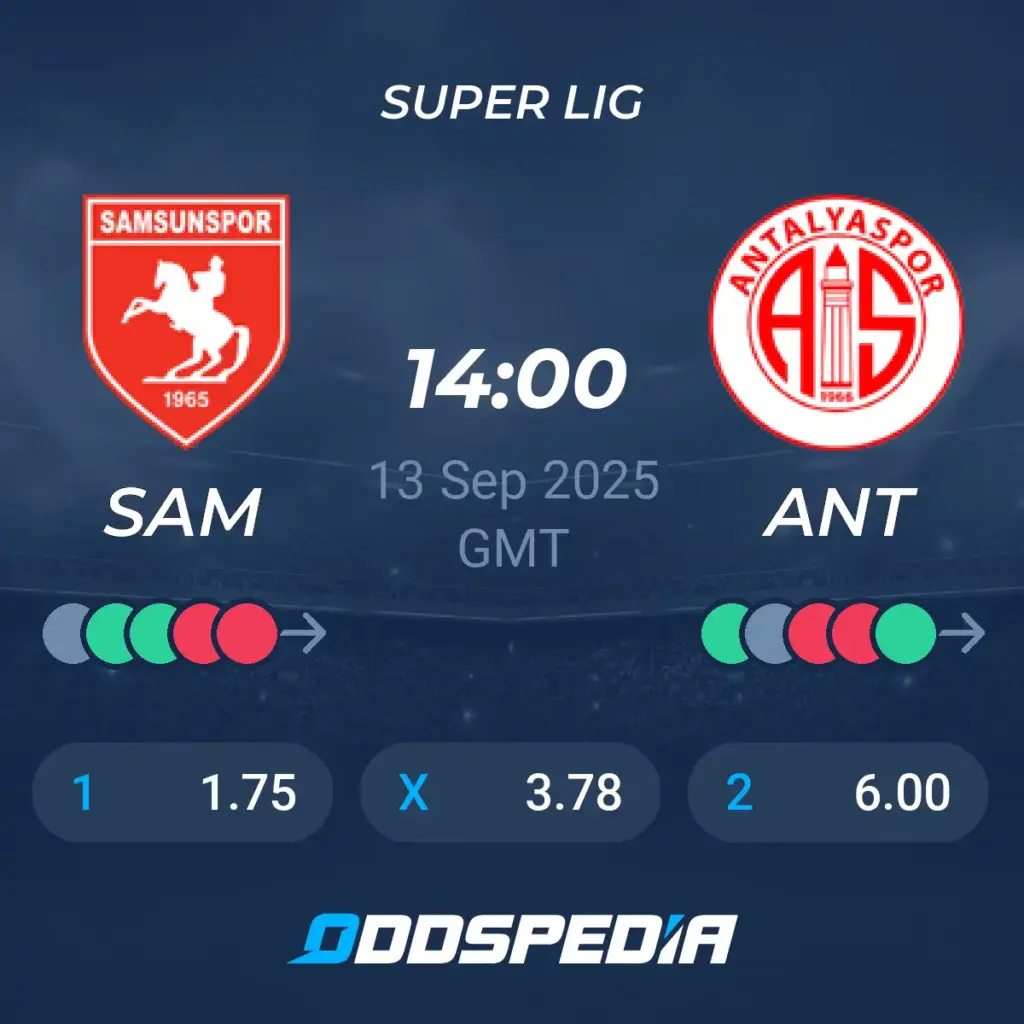 Antalyaspor vs Samsunspor: Een Cruciaal Moment in de Competitie