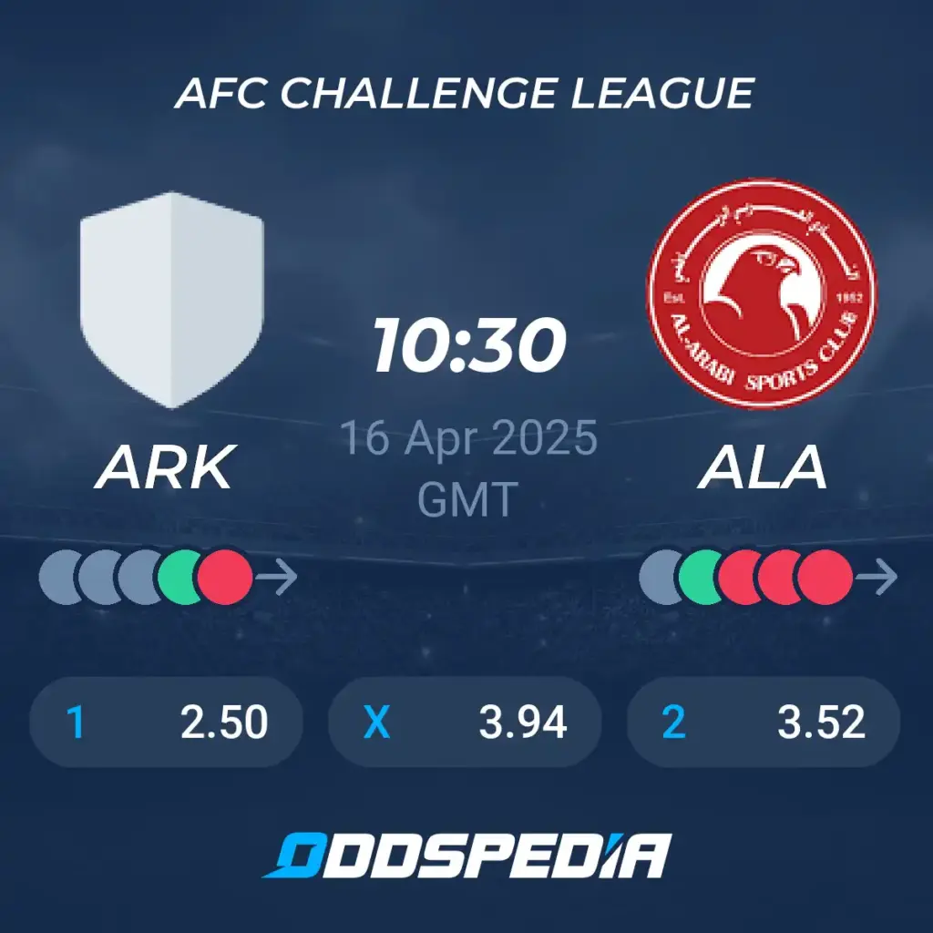 Arkadag en Al Nassr: Een Belangrijke Samenwerking