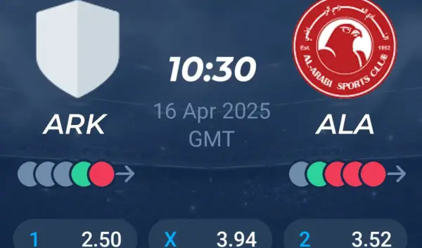 Arkadag en Al Nassr: Een Belangrijke Samenwerking