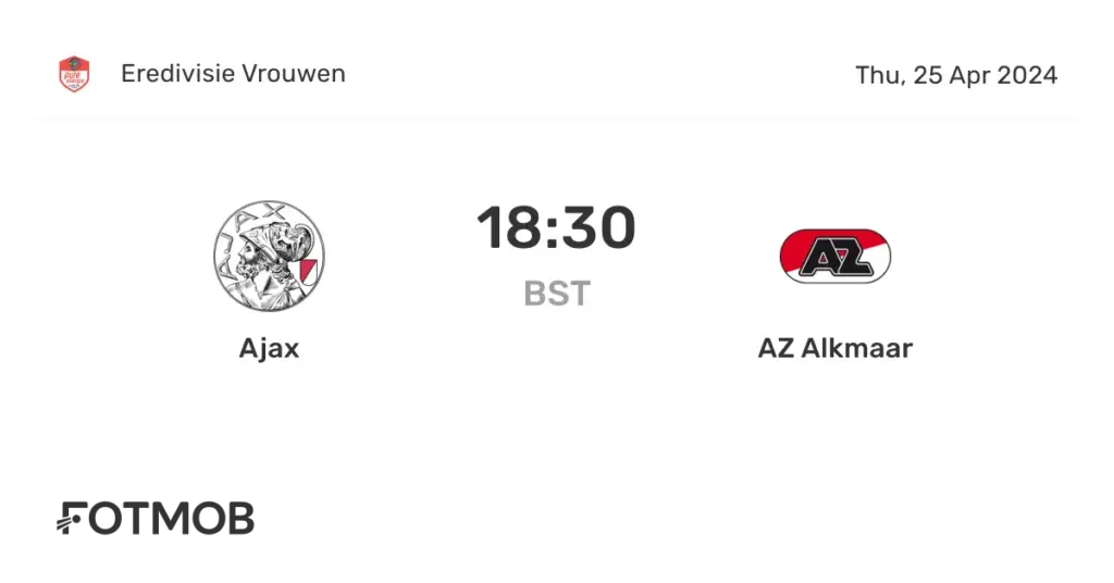 AZ Alkmaar vs Ajax: Analyse van het Recentste Duel