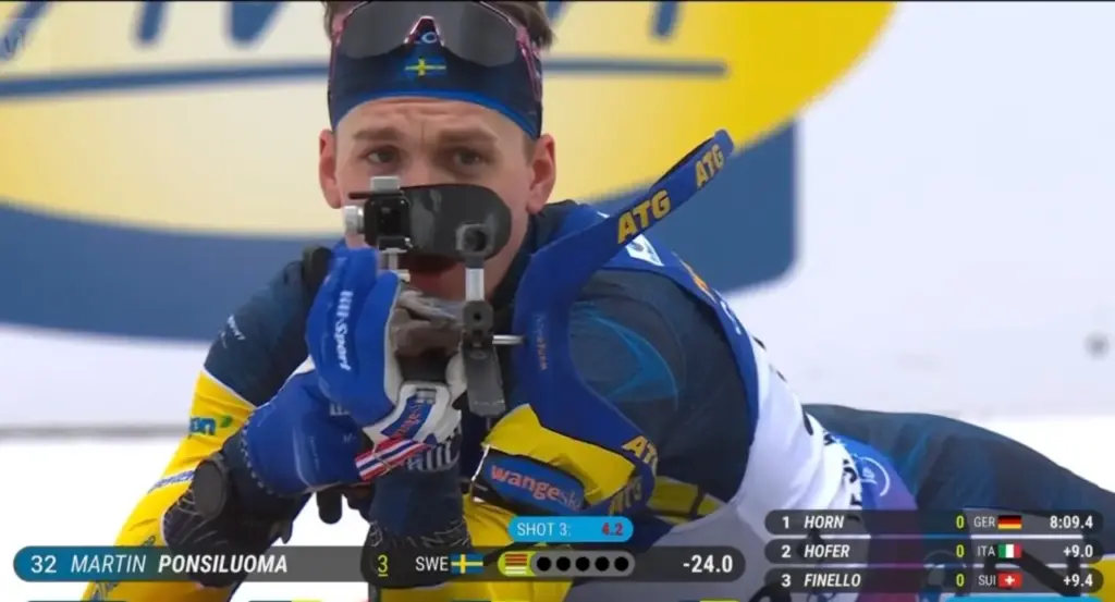 De Wereld van Biathlon: Trends en Toekomst