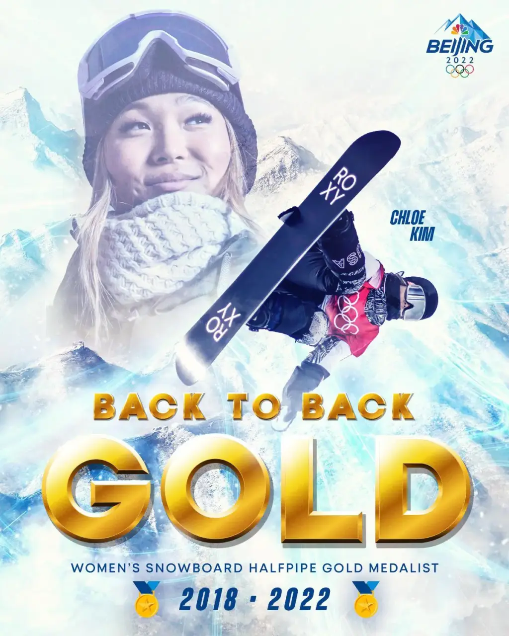 Chloe Kim: Een Blik op Haar Carrière en Succes