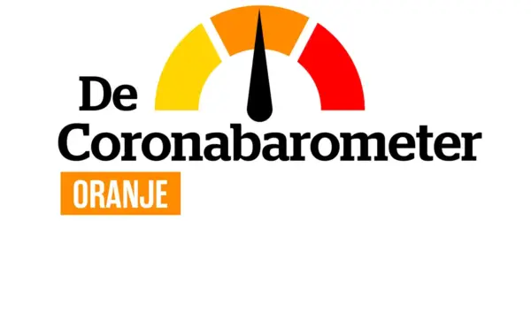 Wat is Code Oranje en Waarom is het Belangrijk?