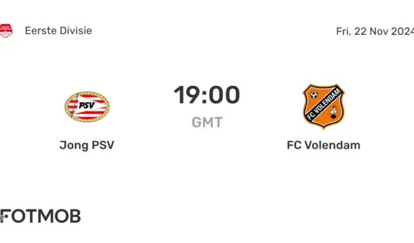 FC Volendam vs PSV: Een Spannende Strijd in de Eredivisie
