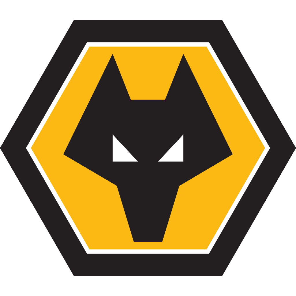 Het Belang van Bossen in Wolverhampton