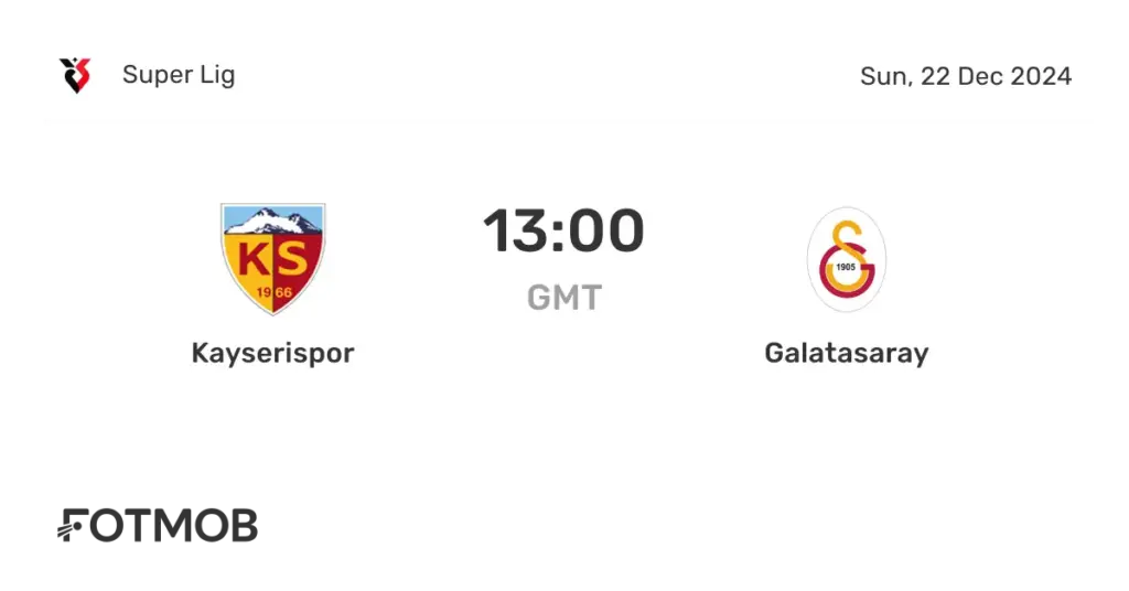 Galatasaray vs Kayserispor: Een Cruciale Ontmoeting in de Competitie