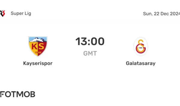 Galatasaray vs Kayserispor: Een Cruciale Ontmoeting in de Competitie
