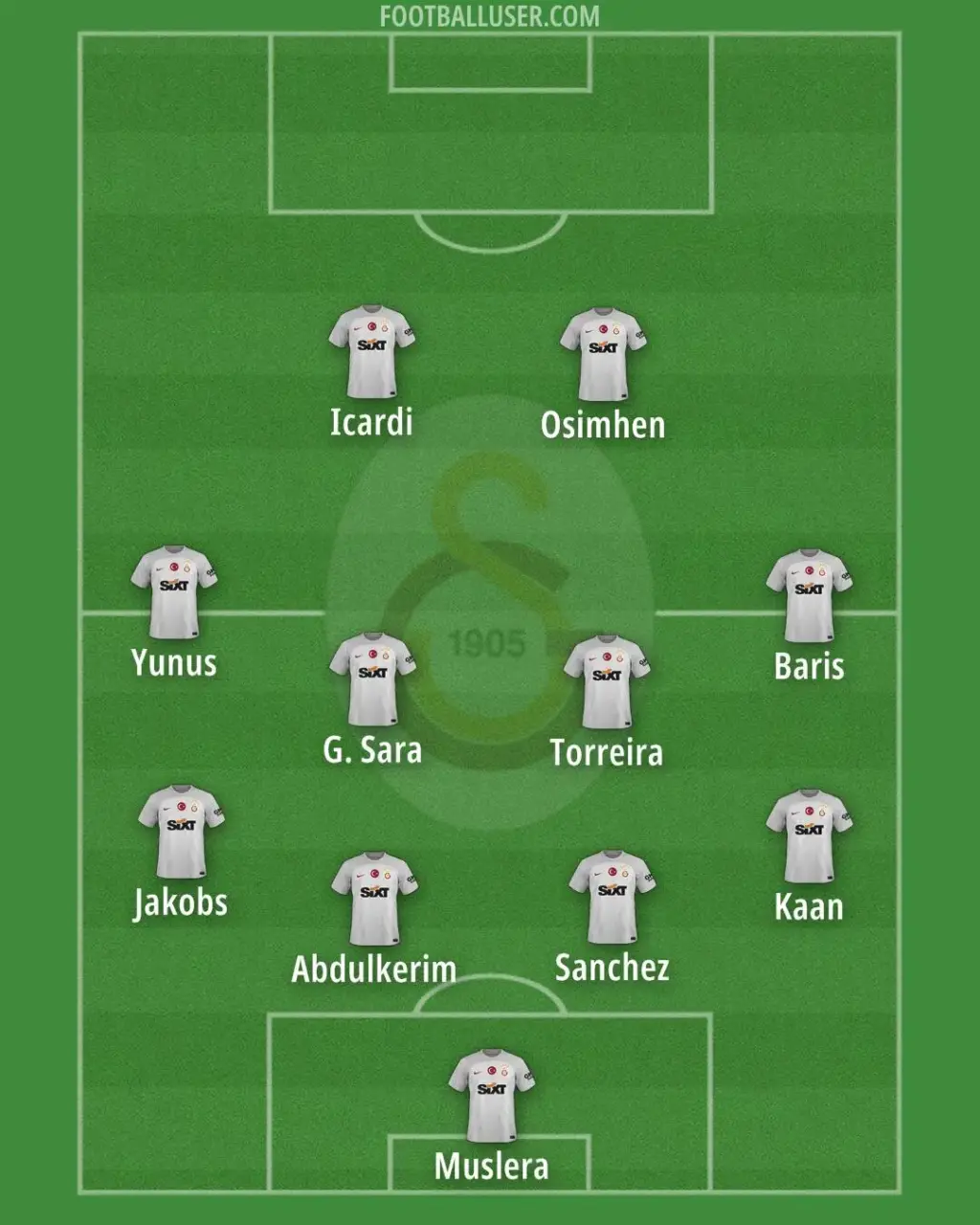 Galatasaray Wedstrijden: Resultaten en Analyse 2023
