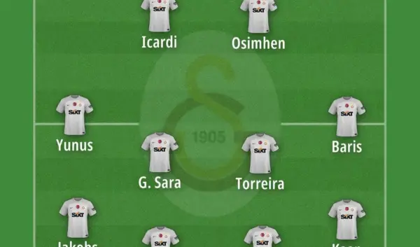 Galatasaray Wedstrijden: Resultaten en Analyse 2023