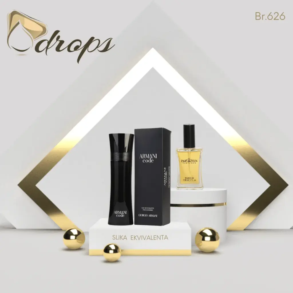 De Impact van Giorgio Armani op de Mode-industrie