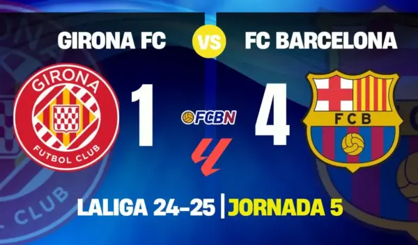 Girona vs Barcelona: Een Spannende Rivaliteit in La Liga