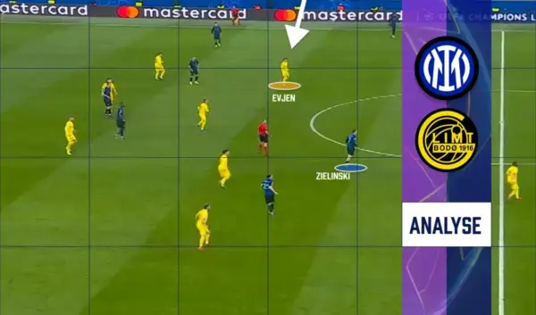 inter — NL news